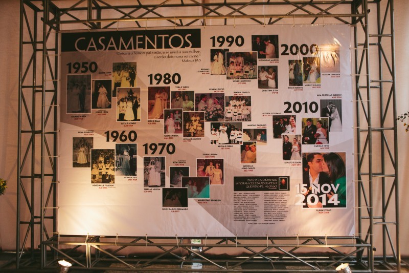 MURAL DE FOTOS