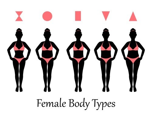 formato do corpo - vestidos de noiva