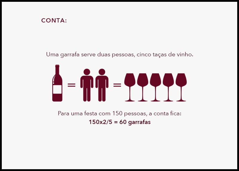 vinho para casamento - revista icasei (5)