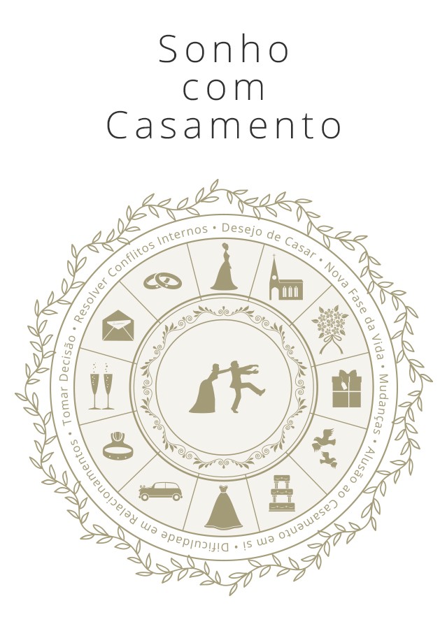 Imagem ilustrativa sobre o tema "sonho com casamento". Na imagem, diversos elementos gráficos que representam o matrimônio, como alianças, convites, entre outros.
