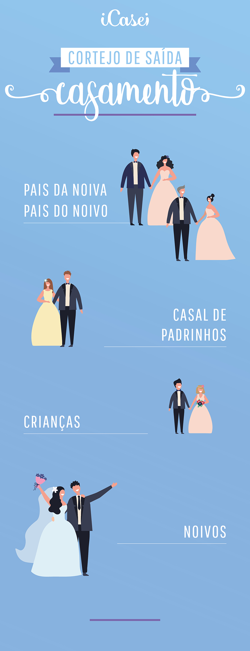 cortejo de casamento
