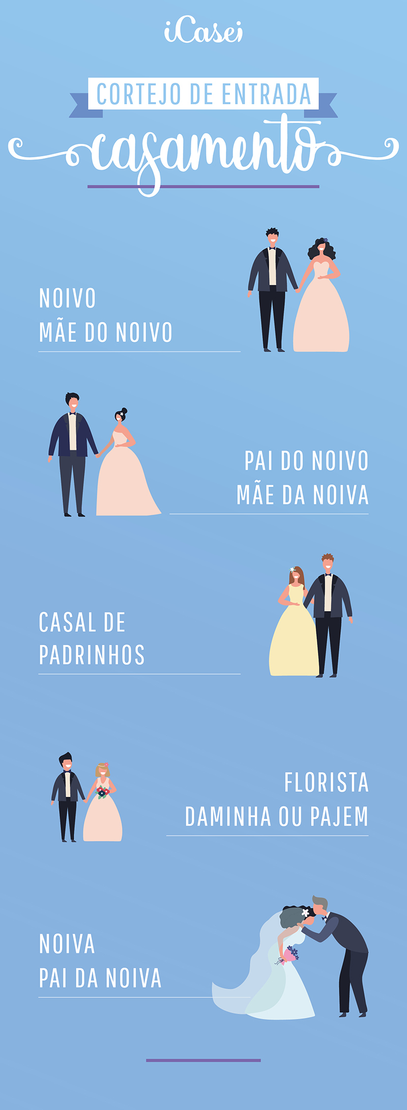 cortejo do casamento