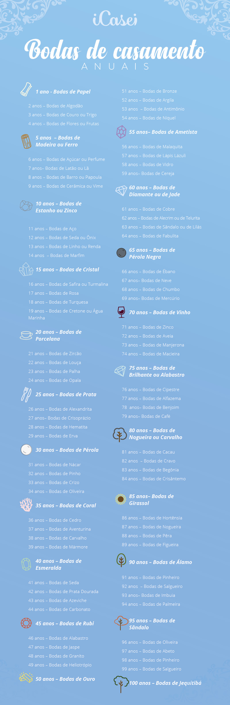bodas de casamento