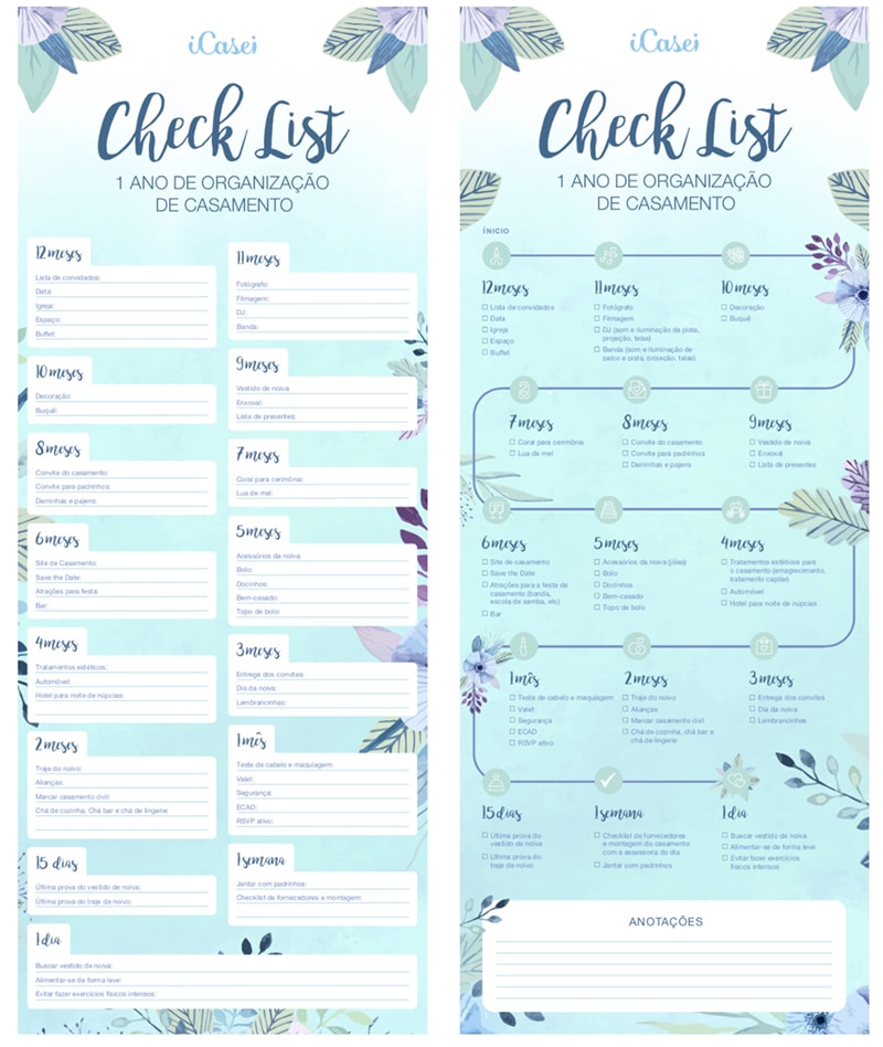 planejamento do casamento checklist