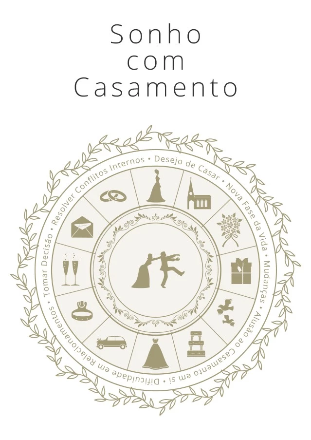 Imagem ilustrativa sobre o tema "sonho com casamento". Na imagem, diversos elementos gráficos que representam o matrimônio, como alianças, convites, entre outros.